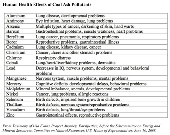 coal_ash_health_effects_chart.jpg