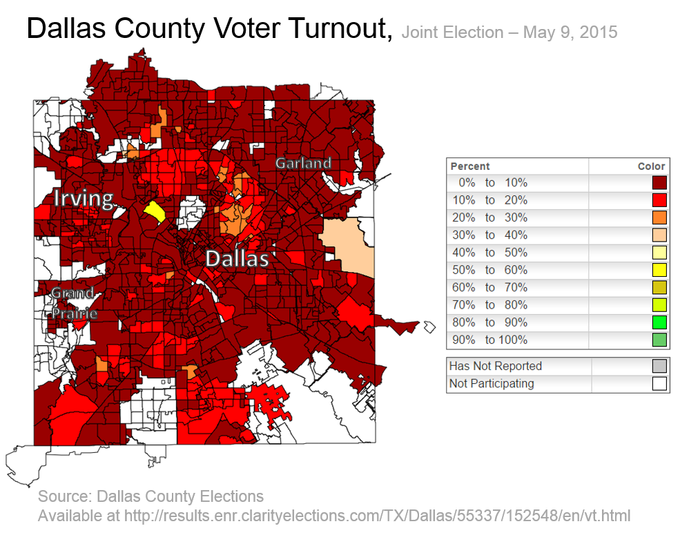 Dallas Population 2025