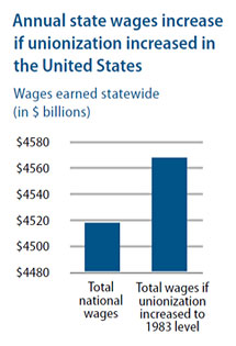 cap_report_graph2.jpg