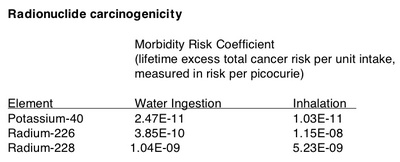 carcinogenicity_risk_table.jpg