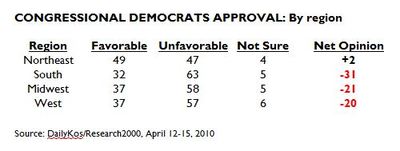 Poll Cong Democrats Approval.JPG