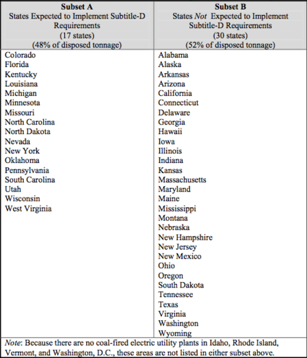 coal_ash_subtitle_d_adopters.png