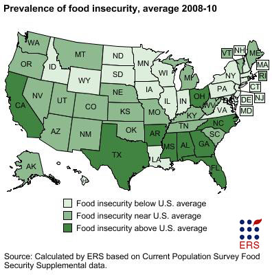 institute index will congress let poor children go hungry food insecurity in the united states