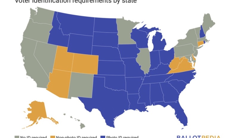 Ballotpedia map showing voter ID laws by state