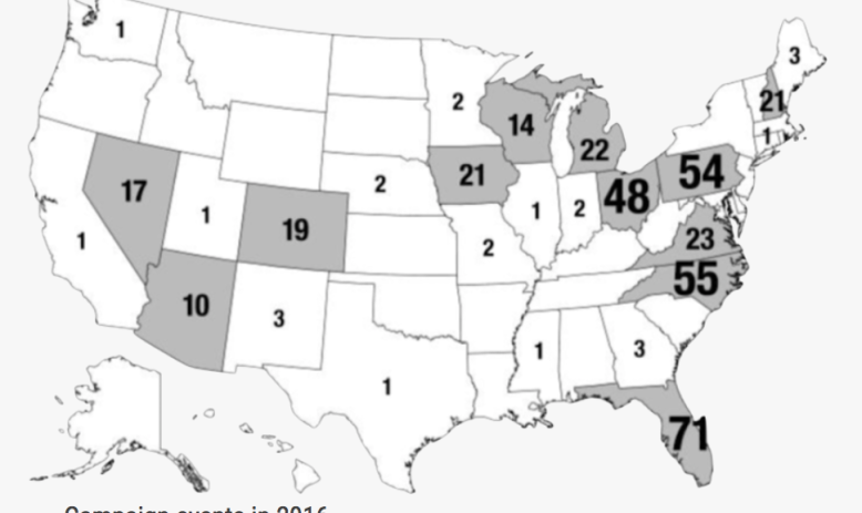 Presidential Election Facing South