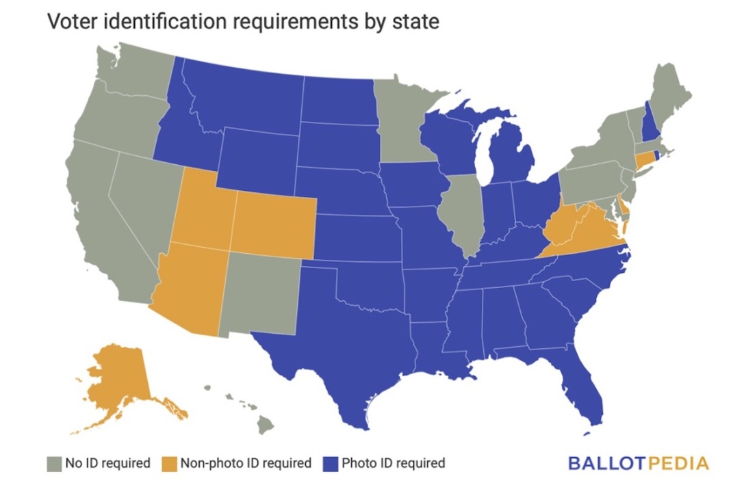 Ballotpedia map showing voter ID laws by state